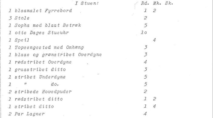 Inventarliste fra stue
