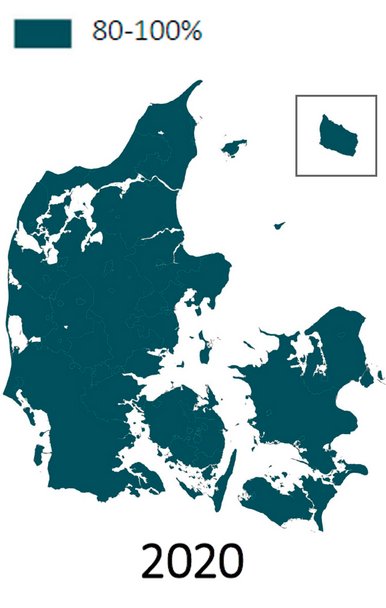Procent af husstande, der forventes at være overgået til timebaseret afregning af el i 2018, 2019 og 2020.