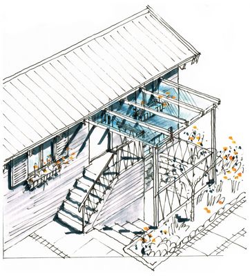 illustration af overdækning