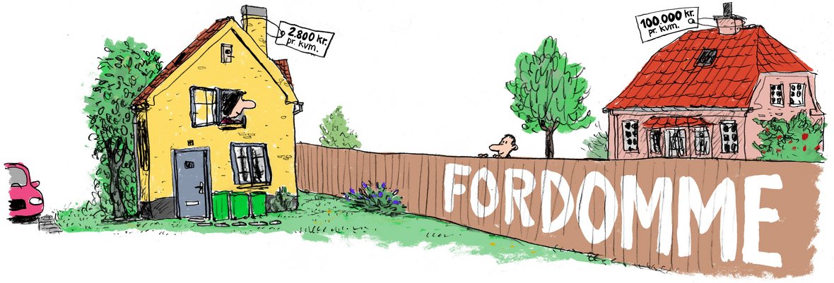 Tegning viser to huse på Danmarks billigste og dyreste vej overfor hinanden. På et stort plankeværk mellem husene står der ”Fordomme”.
