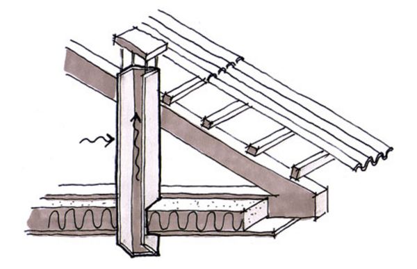 aftræksrør isolering kondens ventilationsrør