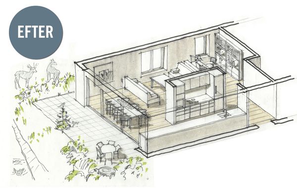 Sådan foreslår Bolius arkitekten, at familien kan udnytte pladsen og få maksimalt ud af udsigten.