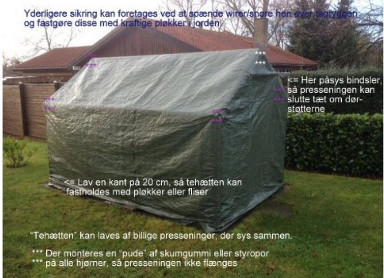 te-hætte overdækning af drivhus