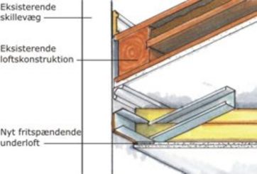 Stojgener-fra-andre-rum-i-din-bolig7 Lydisolering ved hjælp af underloft.