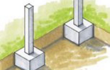Punktfundamentet passer i størrelse og form til den bygningsdel, det skal bære. Til runde fundamenter bruger man ofte en brøndring af beton som form. Tegning: Jan Pasternak.