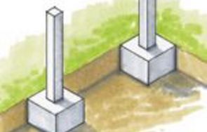Punktfundamentet passer i størrelse og form til den bygningsdel, det skal bære. Til runde fundamenter bruger man ofte en brøndring af beton som form. Tegning: Jan Pasternak.