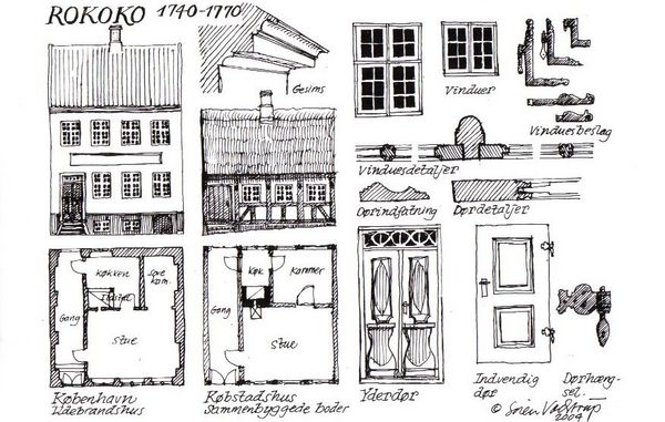 Tegninger af arkitektoniske detaljer fra barokken.