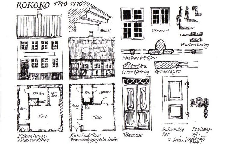 Tegninger af arkitektoniske detaljer fra barokken.