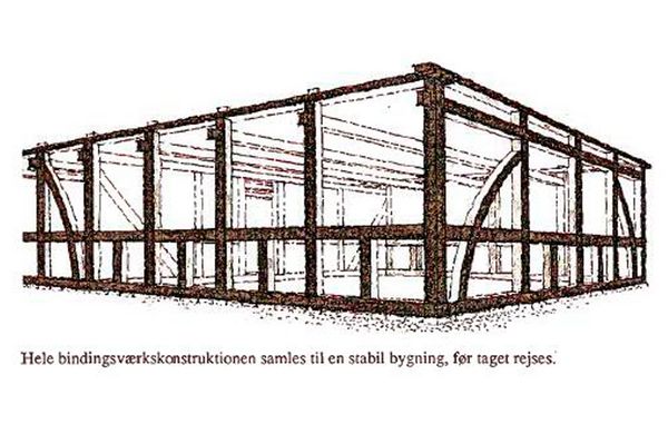En klassisk bindingsværkskonstruktion - spærfagshus. Illustration fra bogen "Bindingsværkshuset" af Ulf Vejlby.