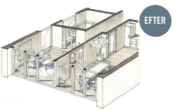 Arkitekten foreslår, at familien inddrager de to rum, som ligger tættest på det nuværende køkkenalrum.