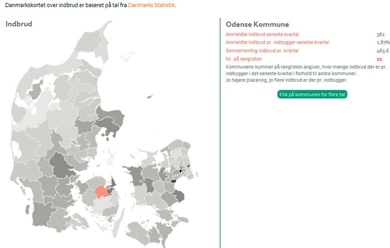 Så mange indbrud er der i din kommune
