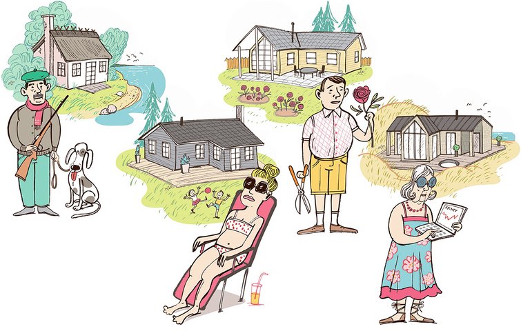 De fire typer af danskere, der ejer et sommerhus De fire typer af danskere, der ejer et sommerhus
