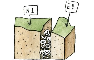 Tegning af postnumrene N1 og E8 med en kløft imellem fyldt med kranier