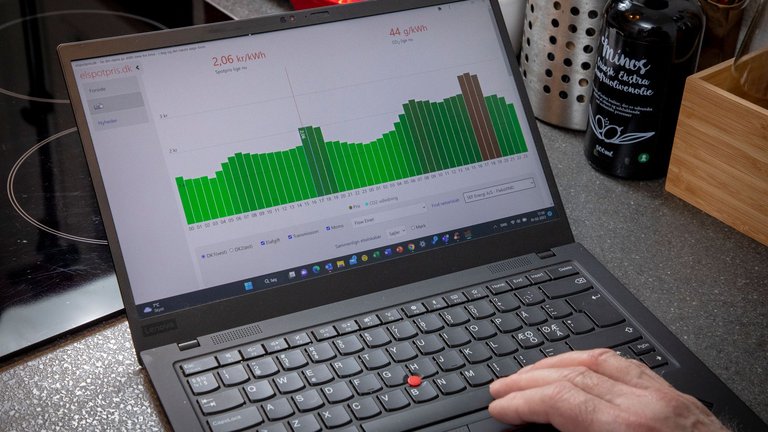 Spar På Strømmen | Få Gode Råd Til En Mindre Elregning