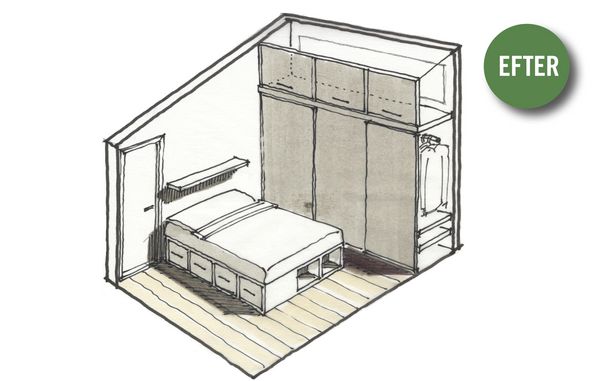 Soveværelset er for lille hvordan får vi mere plads? Bordben ikea